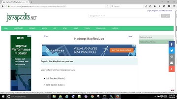 Explain The MapReduce process. | javapedia.net