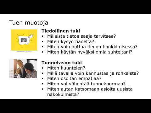 Video: Sosiaalinen Tuki Yhteistyölle Ja Ryhmätietoisuudelle Biotieteiden Tutkimusryhmissä