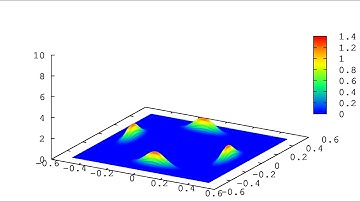 Mean Field Game of Controls 1