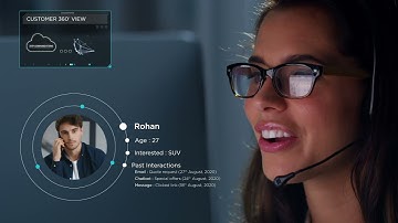 Delivering personalised automotive purchase experiences | Digital Customer Experience Platform