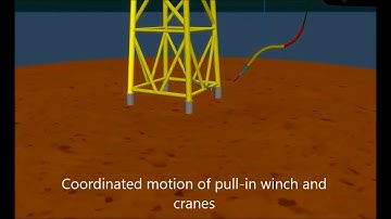 OSS export cable and CPS pull in