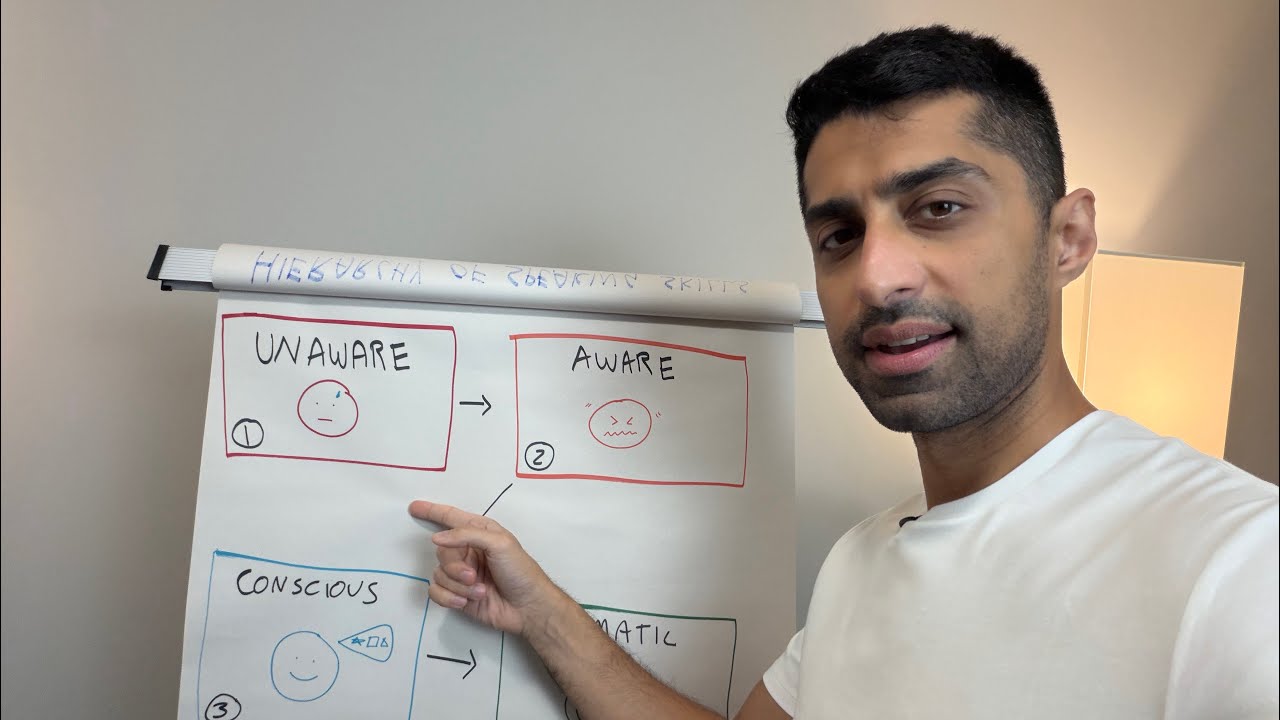 You don’t need good vocabulary to be a good speaker, do this instead