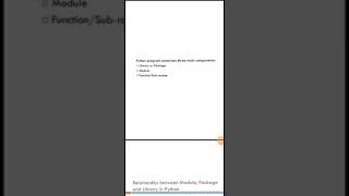 Ch-4 Using Python Libraries- Introduction, relation and some inbuilt libraries.
