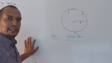 Electric Force on a conductive surface by # ASHISH SHARMA@ATS BANSUR.