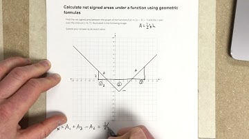 Calculate net signed areas under a function using geometric formulas