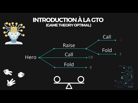 ?Introduction à la GTO (Game Theory Optimal)