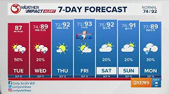 Tracking Tropical Storm Francine thumbnail