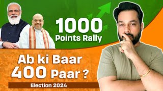 Pre Exit Poll Rally | Market Analysis | 24 MAY 24