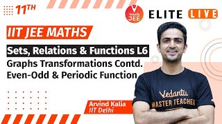 Sets Relations & Functions Class 11 | Lecture 6 | JEE Main | JEE Advanced |Arvind Kalia Sir| Vedantu