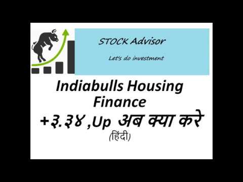 Indiabulls Chart