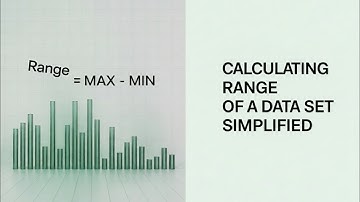 Calculate the range of any data set like a pro