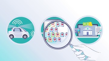 Fortanix Runtime Encryption for Artificial Intelligence and Machine Learning