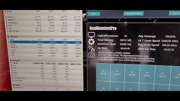 Stable OC : 8800MT CL36 (13900KS + Z790 Apex)