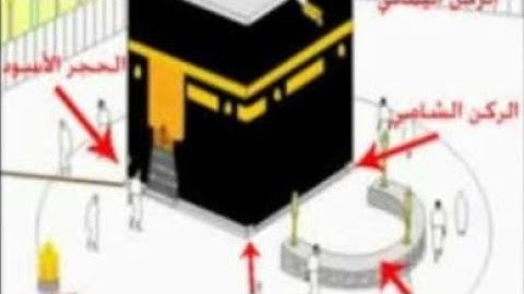 معنى (مكاء و تصدية) الواردة في الآية رقم ٣٥ من سورة الأنفال.