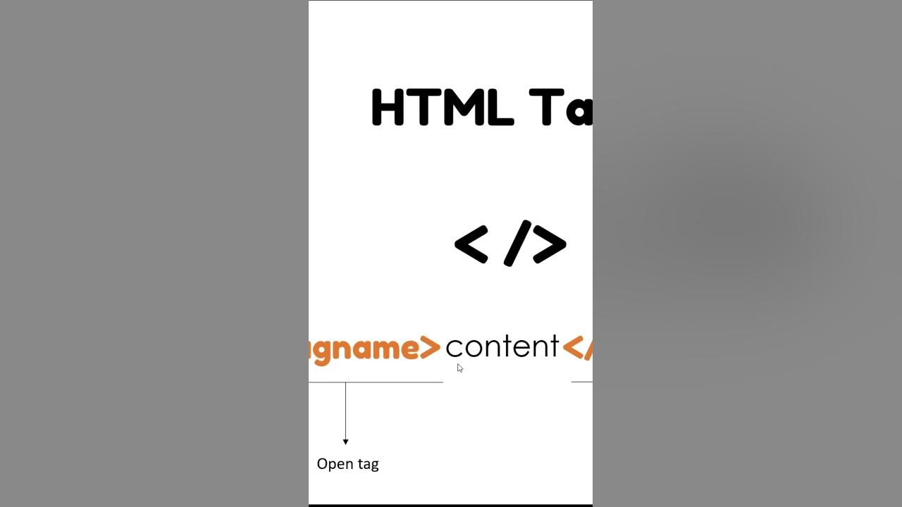 What Is Tag In HTML YouTube what-is-tag-in-html-youtube