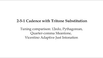 12edo vs Meantone vs Just Intonation vs Pythagorean 2-5-1 Jazz Cadence with Tritone Substitution