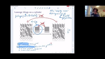 Marianna Russkikh - Lozenge tilings and the Gaussian free field on a cylinder