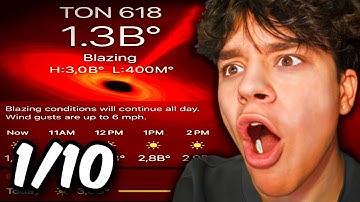 I Rated My Viewers Weather...