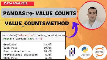 PYTHON PANDAS TUTORIAL #9 - HOW TO USE VALUE_COUNTS METHOD IN PANDAS.
