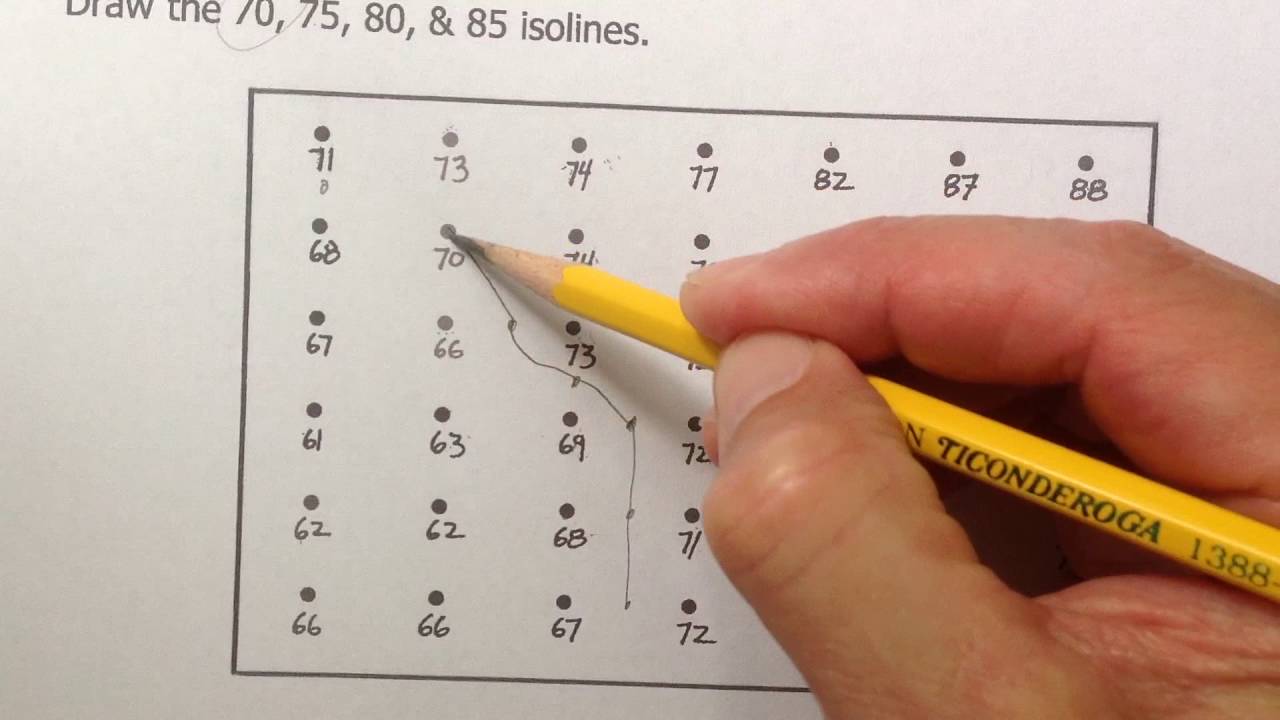 drawing isolines worksheet answer key - bowtrolnqwgzfpzfrd