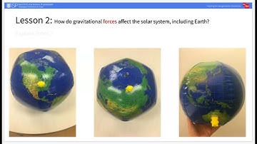 mySci Unit 23 Lesson 2 Summary