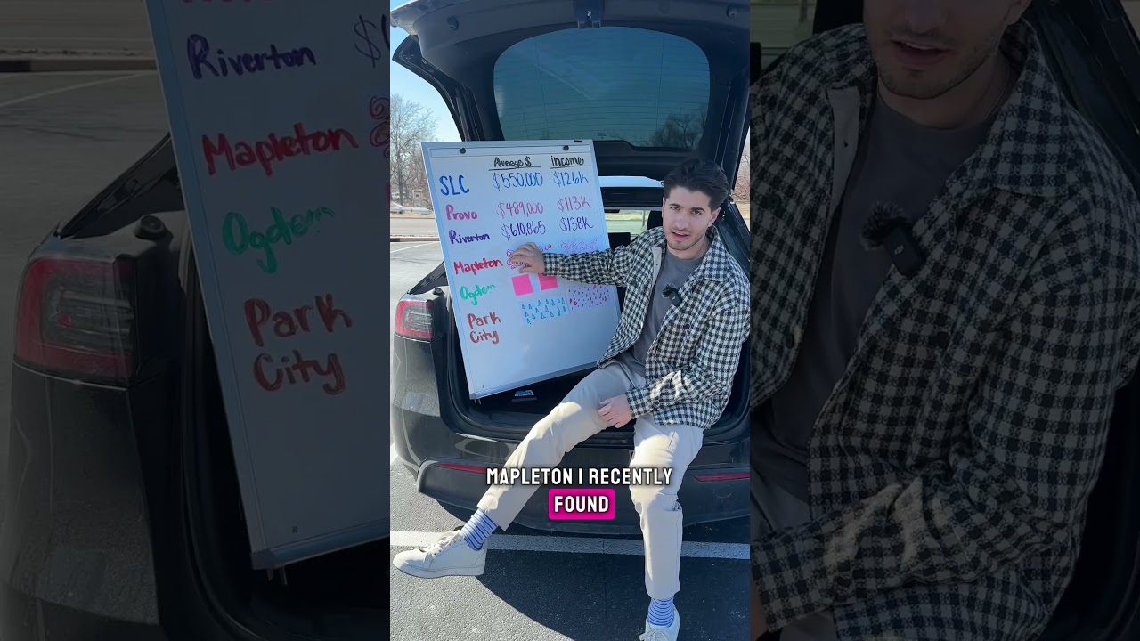 How much do you have to make to live in these UT cities? 