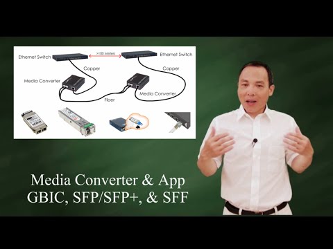 Media Converter, GBIC, SFP/SFP+, SFF