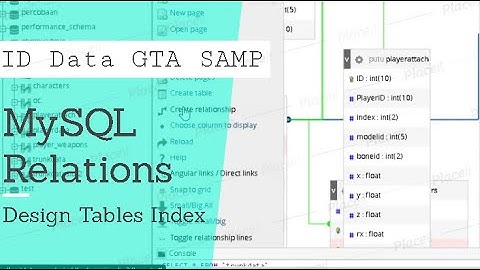 How Design Tables Index Linked to Other Columns Same ID Data in GTA SAMP Scripting MySQL Relations