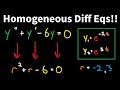 Introduction to Homogeneous Constant Coefficient Differential Equations