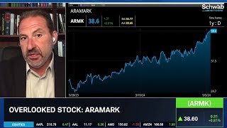 Overlooked Stock Armk
