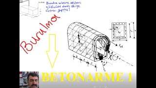 Burulma-Torsion- Burulmaya Betonarme Kiriş tasarımı-Design of R.C. Beams in Torsion-BETONARME 1