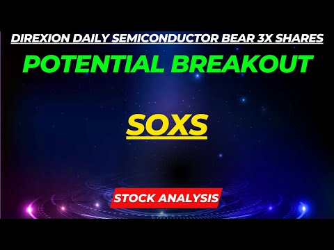 SOXS STOCK ANALYSIS POTENTIAL BREAKOUT 