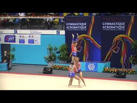 Gym. Rythmique  Gymnastique Québec