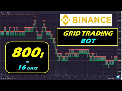 binance grid trading bot)