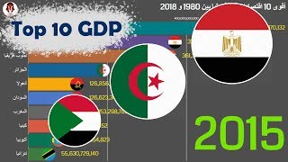 أقوى 10 اقتصادات في قارة افريقيا بين 1980 و 2019 مصر و الجزائر بين 4 الأوائل