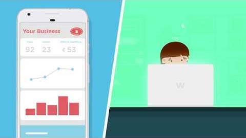 [Waze Local] Advertising on the Waze App