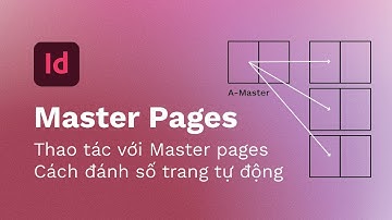 InDesign - Master Pages & số trang tự động -  Pages & automated page numbering | kaorumap