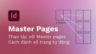 InDesign - Master Pages & sแป trang tแปฑ ฤแปng - Pages & automated page numbering | kaorumap