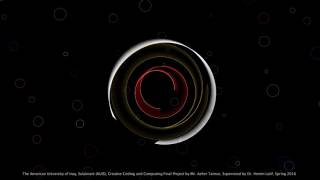 Celebrity Creative Coding and Computing: Final Project by Mr. Azher Taimur Wealth