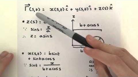 Using a surface integral to derive the surface area of a torus (part 2) - Vector valued function