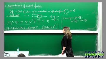 Anne Canteaut (INRIA Paris) | Boolean Functions