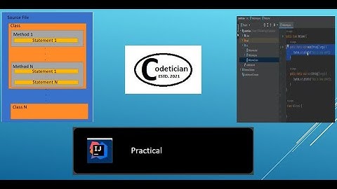 Tutorial 3 -  Basics (Part 2) : Practical for Code Structure in Java
