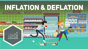 Welche Formen von Inflation und Deflation gibt es?