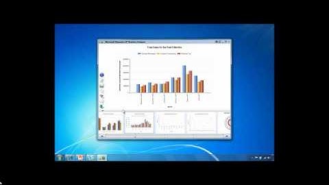 Microsoft-Dynamics-GP-Business-Analyzer-Demo.wmv
