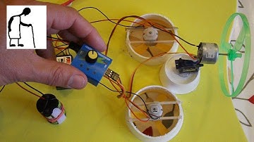 Servo Tester