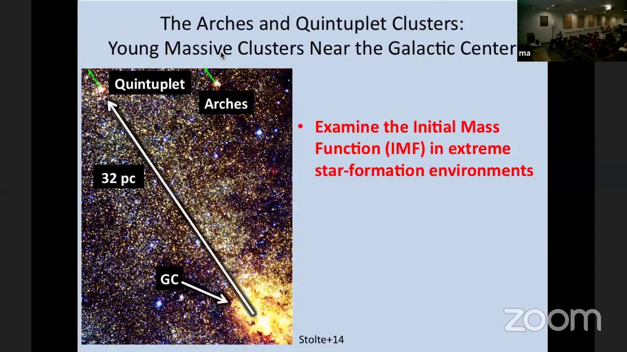 Hosek - Young Massive Clusters Near the Galactic Center: Initial Mass ...