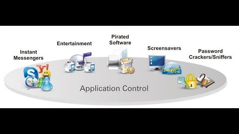 ##Fortigate Firewall SSL VPN##What is SSL VPN##VPN#FortiGate SSL VPN Configuration (FortiOS 6.4.0)