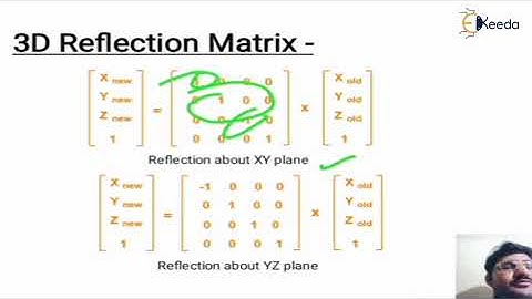 3D transformation  - Area Filling, Transformations - Computer Graphics and Virtual Reality