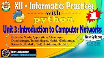 XII IP 065 Introduction to Computer Networks Part-1 (new 2020-21) | CBSE XII Informatics Practices