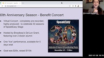 SpeakEasy Stage: An Inside Look